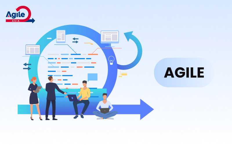 Agile team working with a development cycle.