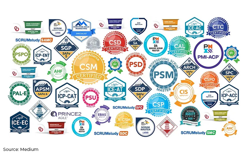 Collection of Agile and Scrum certifications badges.