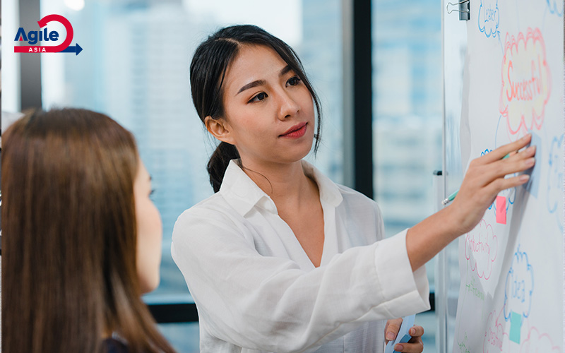 Woman leading a brainstorming session on a whiteboard.